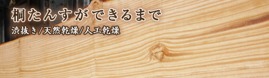 桐たんすが出来るまで 原木の貯木/製板