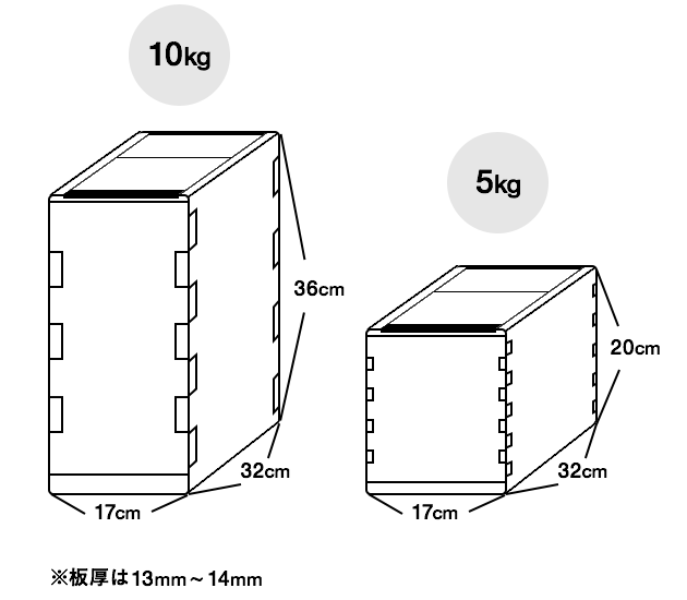 米びつのサイズ